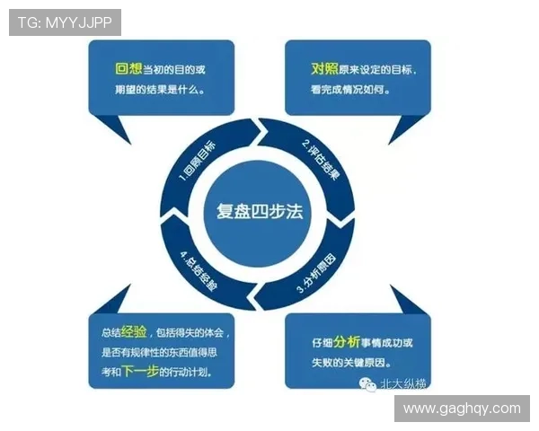 南京足球队与上海足球队赛后复盘分析：团队配合与战术执行的深度探讨