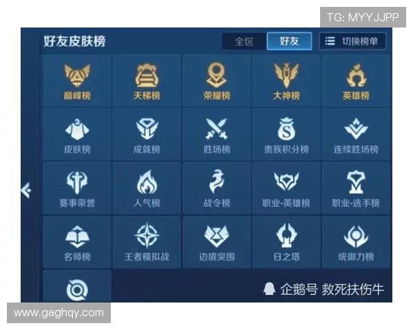杭州乒乓球队在钻石联赛积分榜上以96分稳居第一名引发关注 杭州乒乓球队在钻石联赛积分榜上以96分稳居第一名引发关注