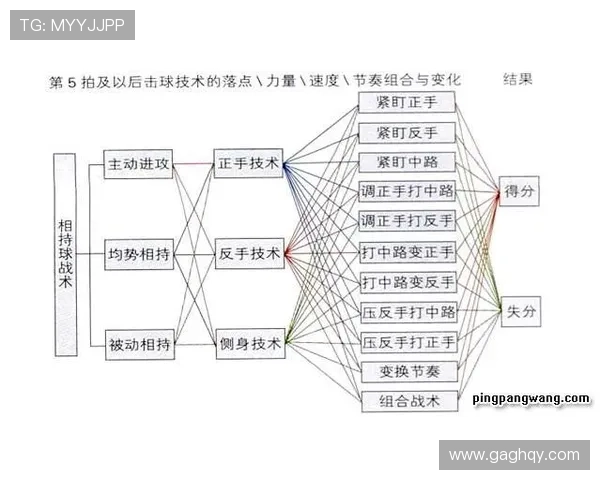 深圳乒乓球队战术解析与未来发展方向的深度探讨 深圳乒乓球队战术解析与未来发展方向的深度探讨