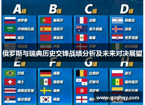 俄罗斯与瑞典历史交锋战绩分析及未来对决展望